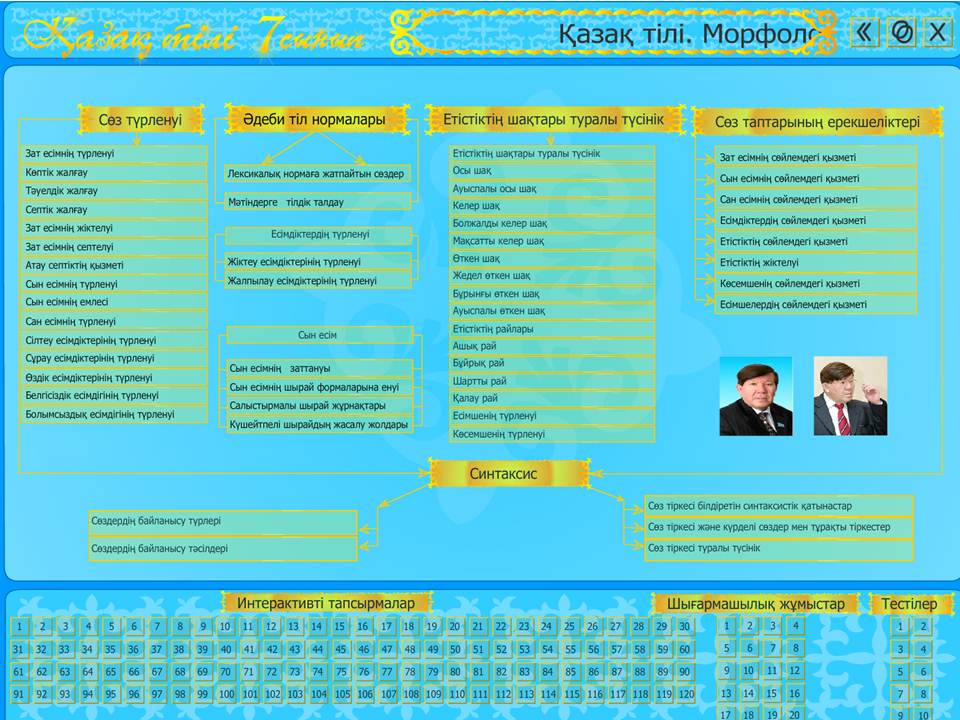 Қазақ тілі 7 сынып — изображение 2