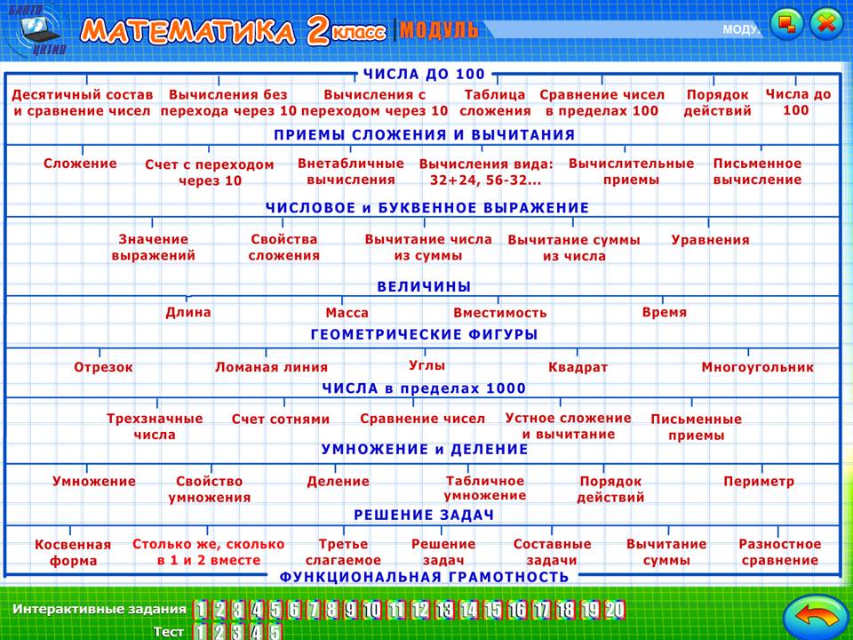 Математика 2 класс — изображение 2