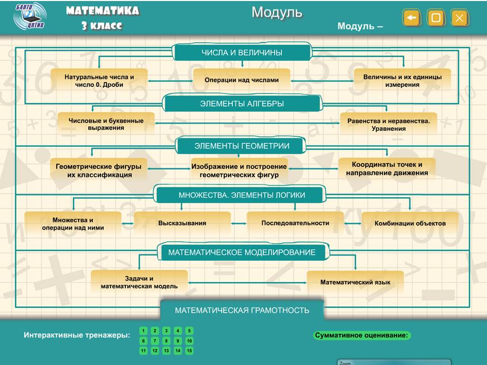 Математика 3 класс — изображение 2