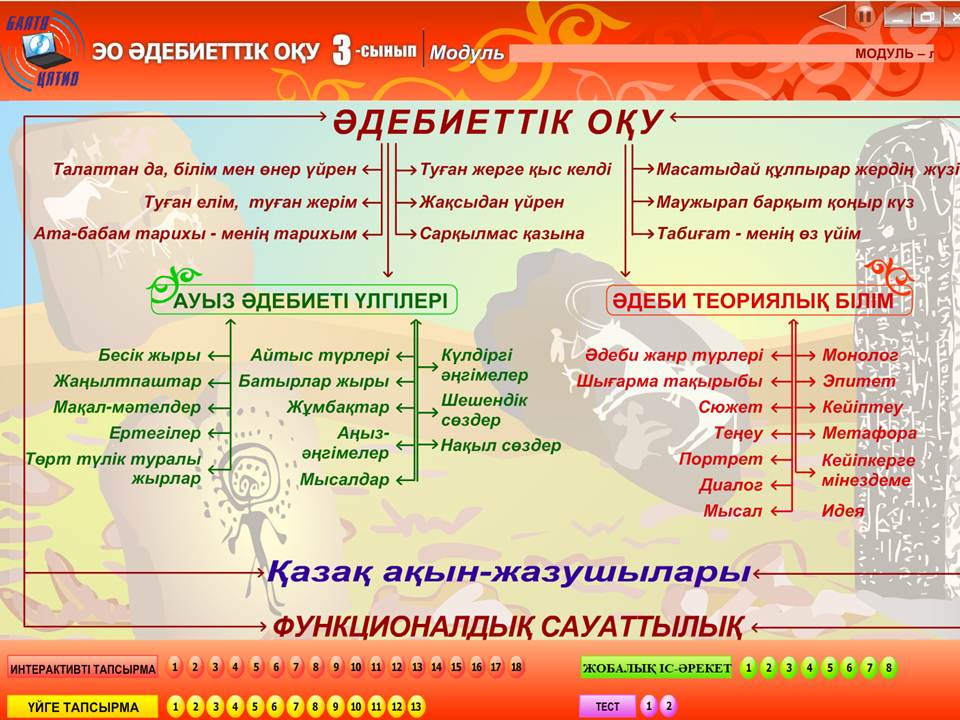 Әдебиеттік оқу 3 сынып — изображение 2