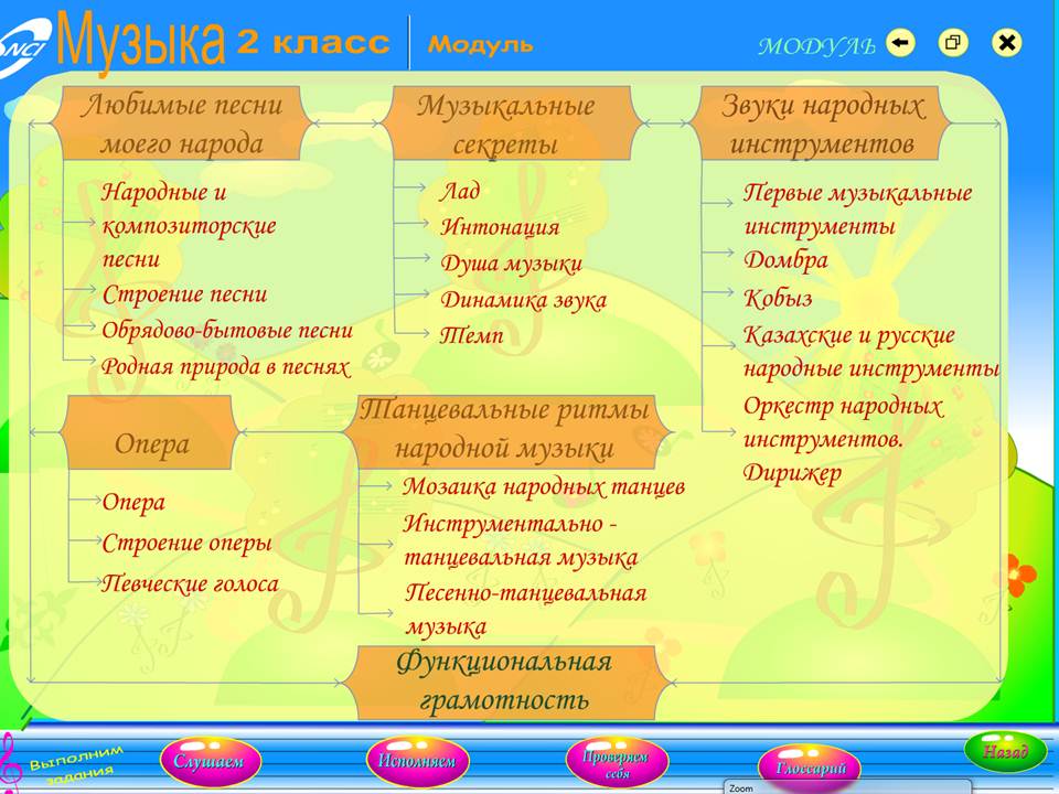 Музыка 2 класс — изображение 2