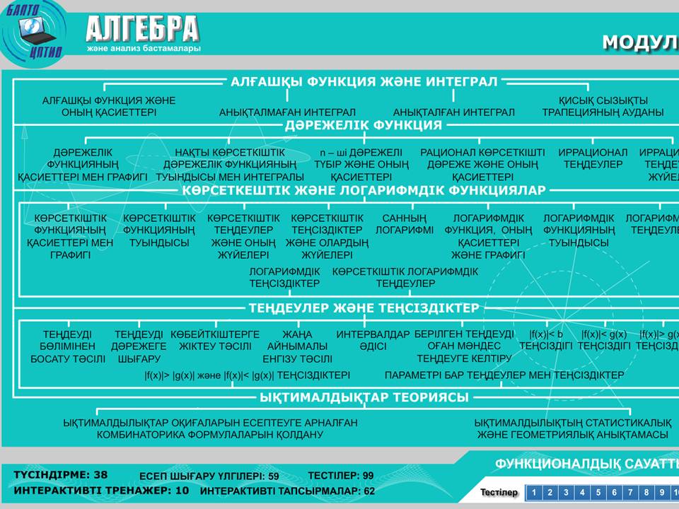 Алгебра 11 сынып — изображение 2