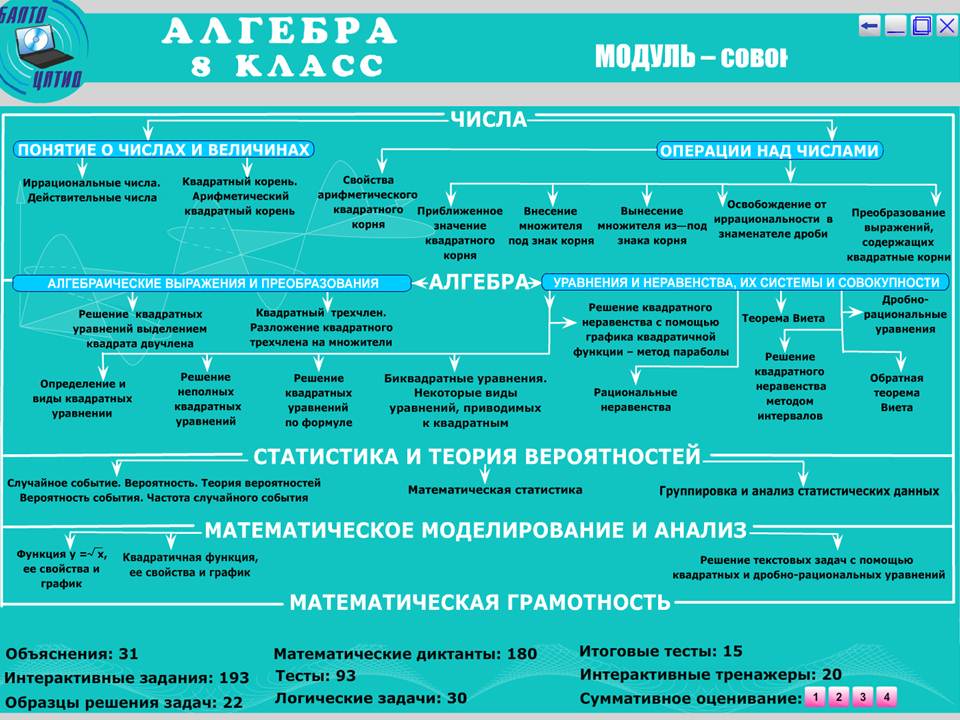 Алгебра 8 класс — изображение 2
