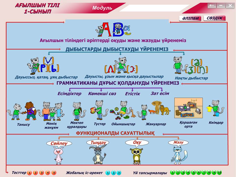 Ағылшын тілі 1 сынып — изображение 2
