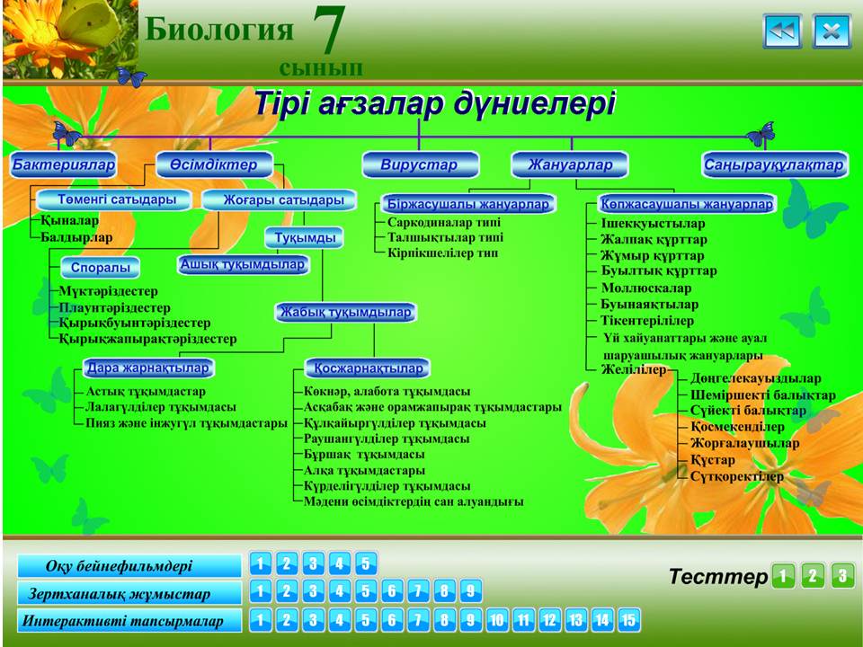 Биология 7 сынып — изображение 2