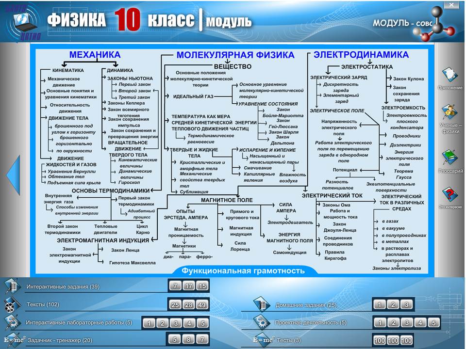 Физика 10 класс — изображение 2