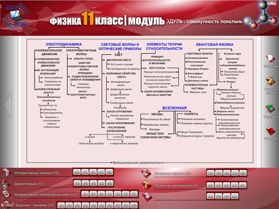 Физика 11 класс — изображение 2