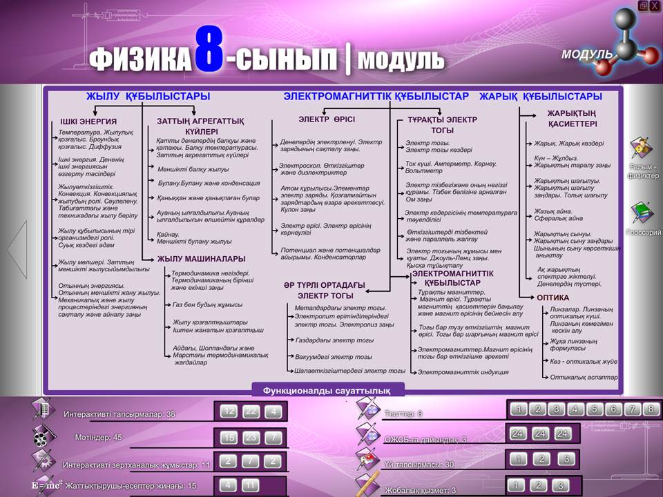Физика 8 сынып — изображение 2