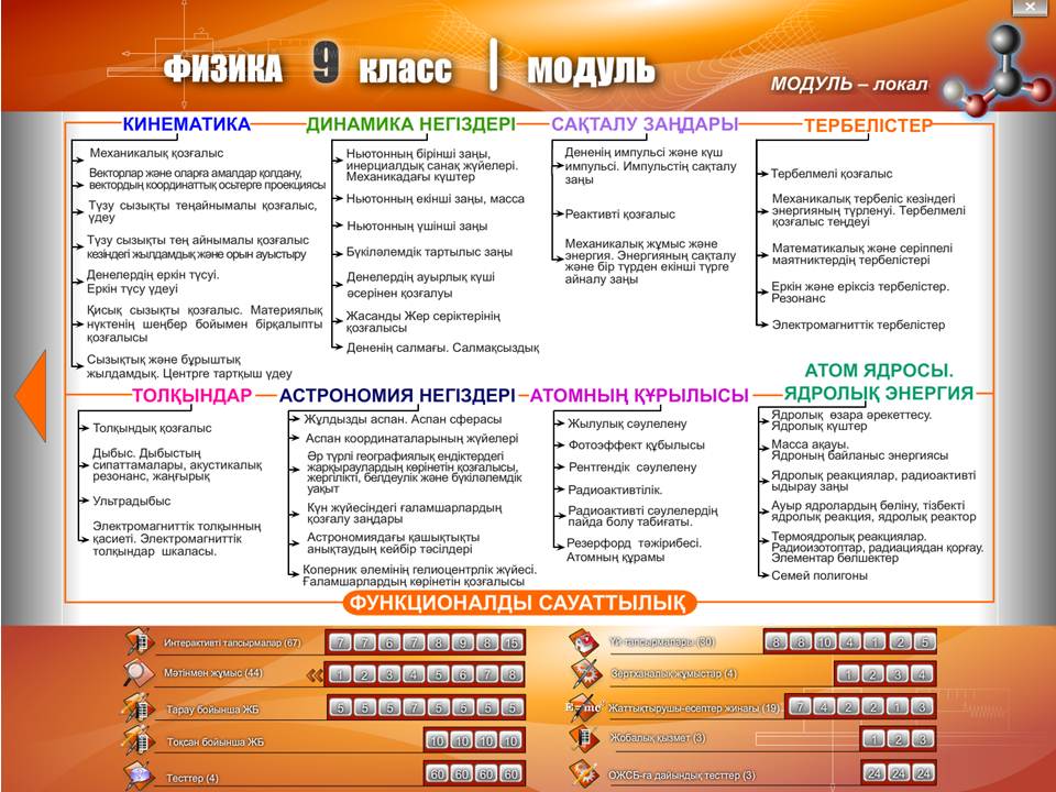 Физика 9 сынып — изображение 2