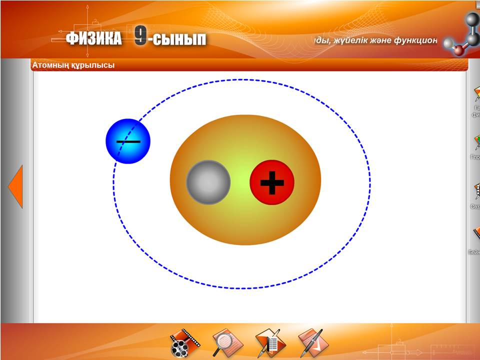 Физика 9 сынып — изображение 3