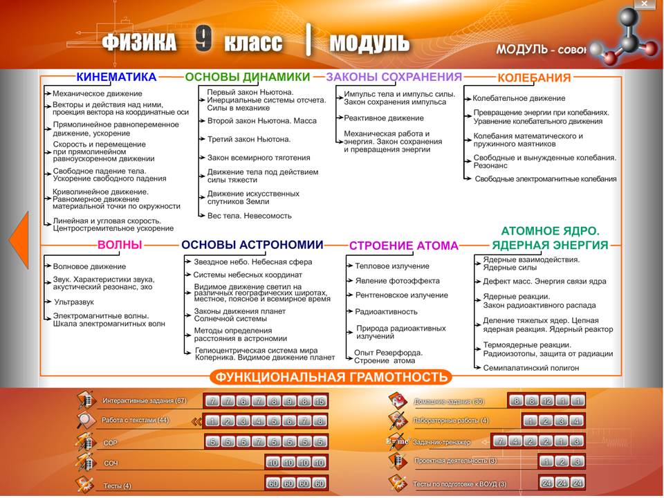 Физика 9 класс — изображение 2