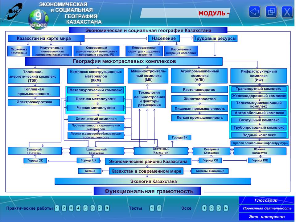 География 9 класс — изображение 2