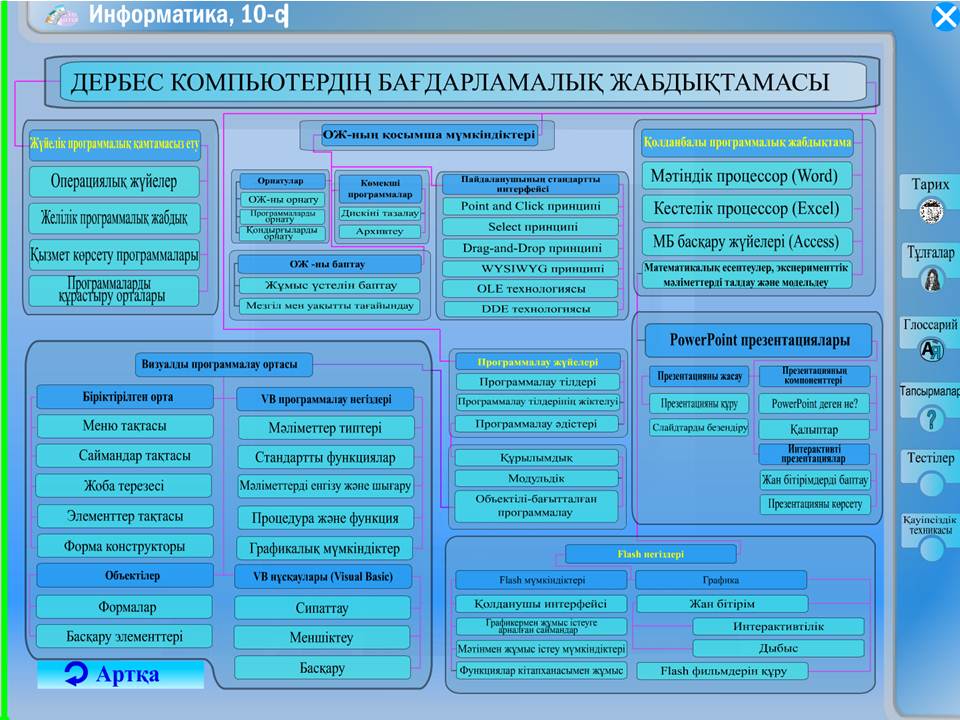 Информатика 10 сынып — изображение 2