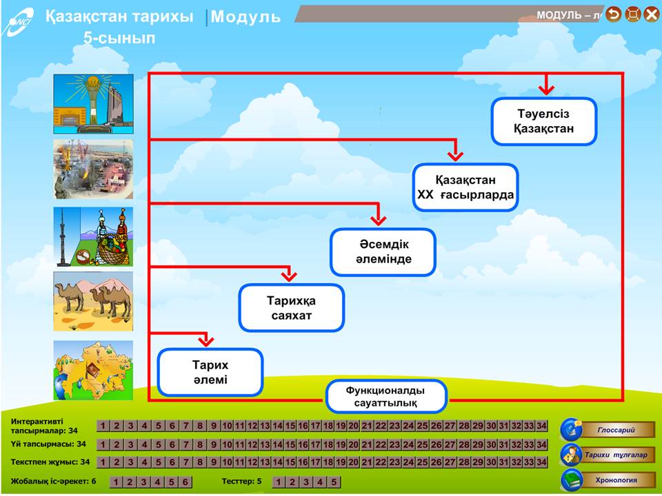 Қазақстан тарихы 5 сынып — изображение 2