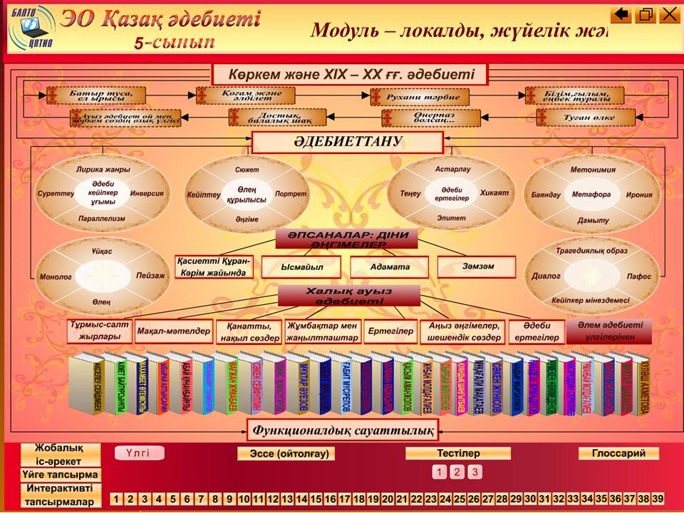 Қазақ әдебиеті 5 сынып — изображение 2