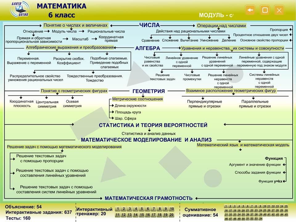 Математика 6 класс — изображение 2
