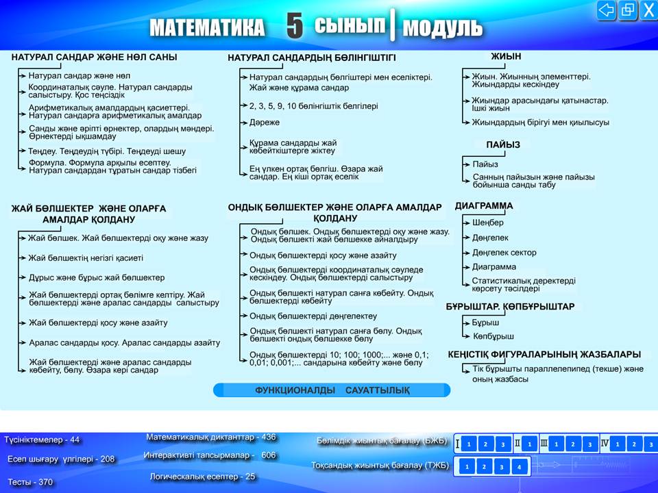 Математика 5 сынып — изображение 2