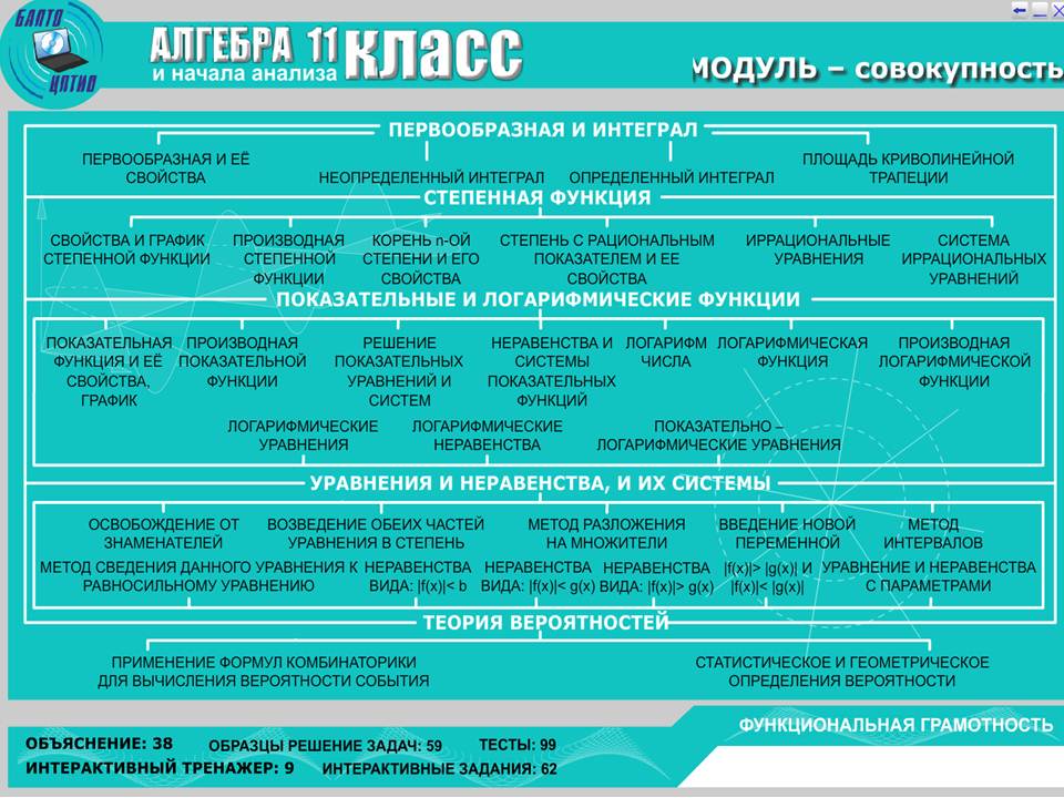 Алгебра 11 класс — изображение 2