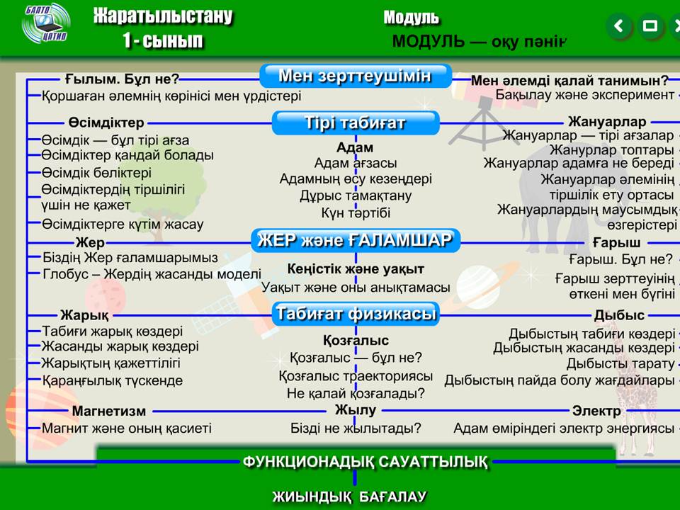 Жаратылыстану 1 сынып — изображение 2