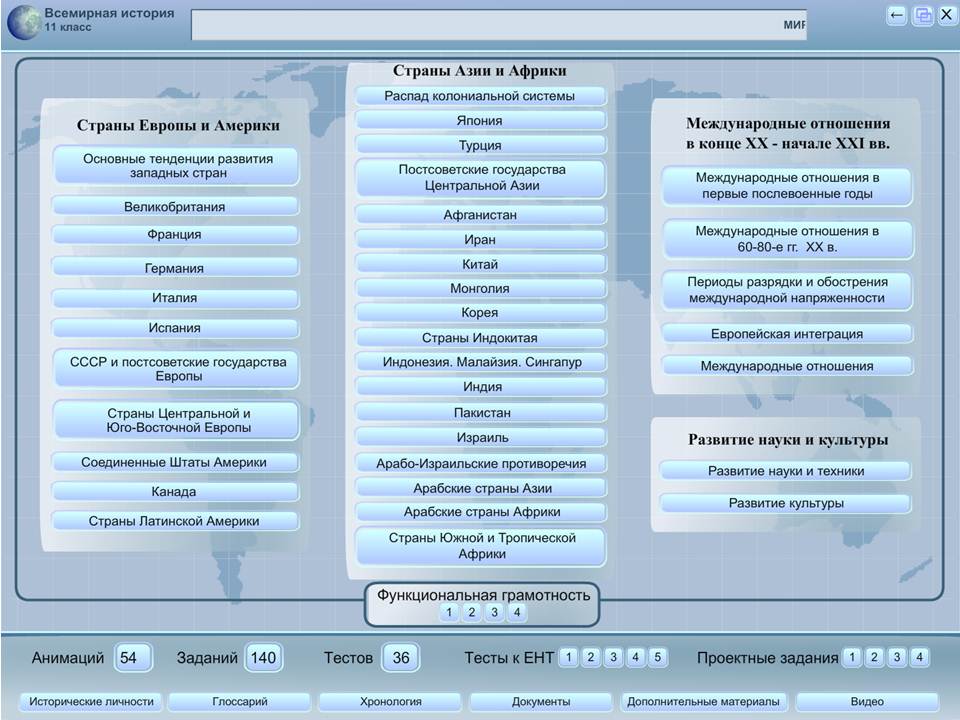 Всемирная история 11 класс — изображение 2